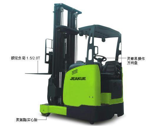 供應(yīng)座駕前移式蓄電池叉車